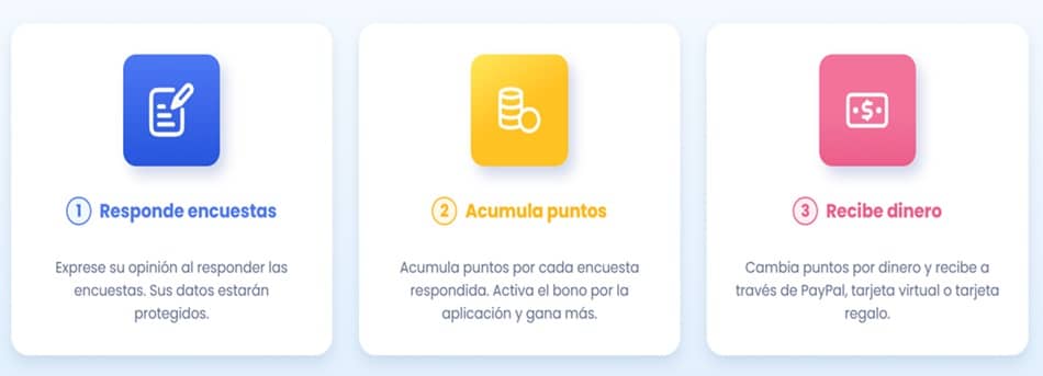 queopinas como funciona y paga